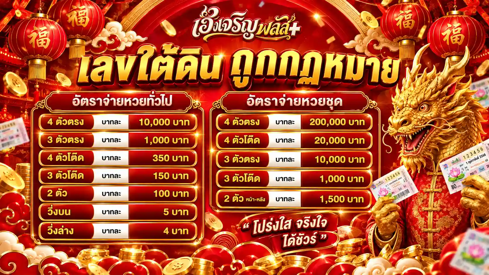 pro1-เฮงเจริญพลัส เว็บแทงหวยครบทุกประเทศ